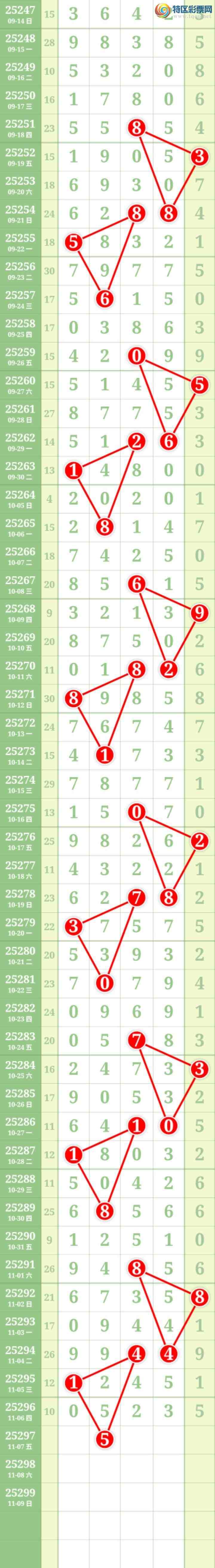 [] 25297ڣĹ ͼ406 / : / ID:1157767