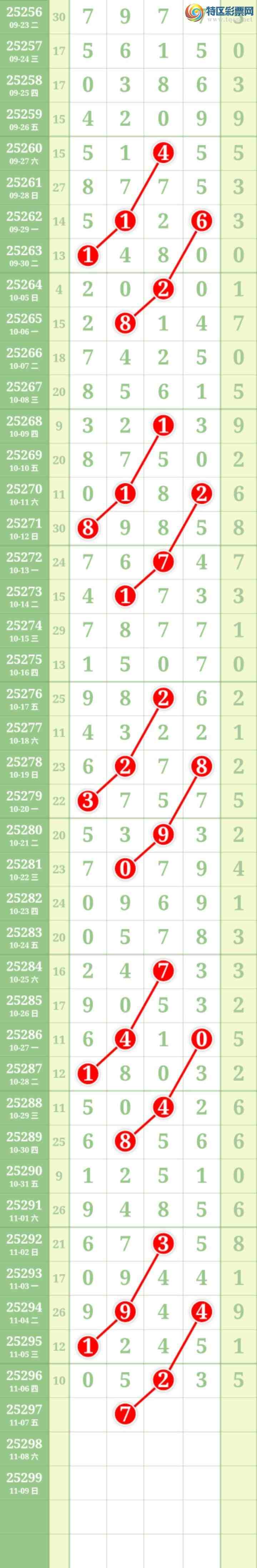 [] 25297ڣĹ ͼ709 / : / ID:1157767