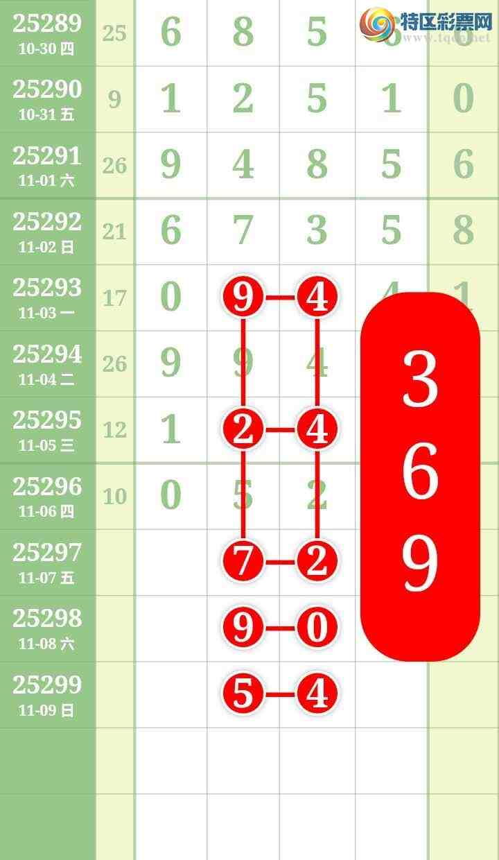 [] 25297ڣĹ ͼ593 / : / ID:1157767