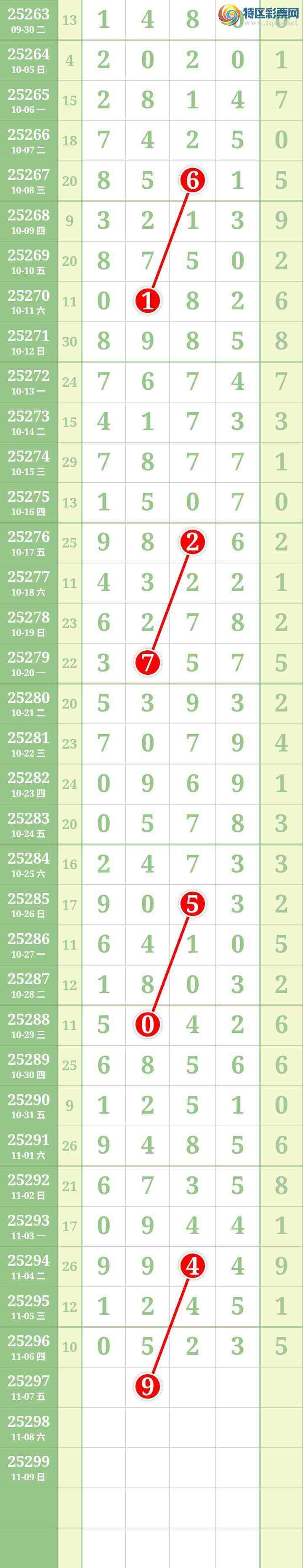 [] 25297ڣĹ ͼ381 / : / ID:1157767