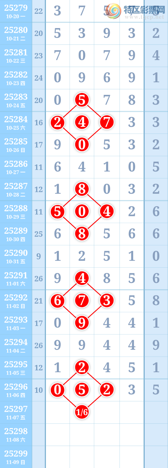 [] 25297ڣĹ ͼ222 / :ִ / ID:1157767