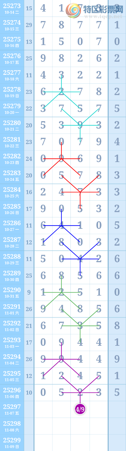 [] 25297ڣĹ ͼ866 / :ִ / ID:1157767