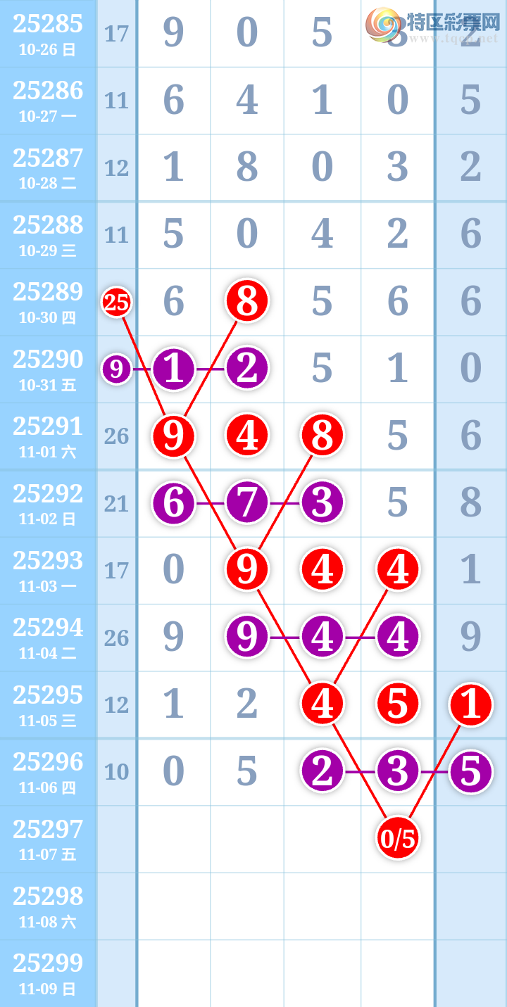 [] 25297ڣĹ ͼ119 / :ִ / ID:1157767