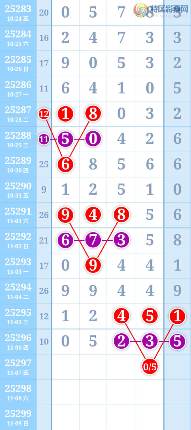 [] 25297ڣĹ ͼ748 / :ִ / ID:1157767