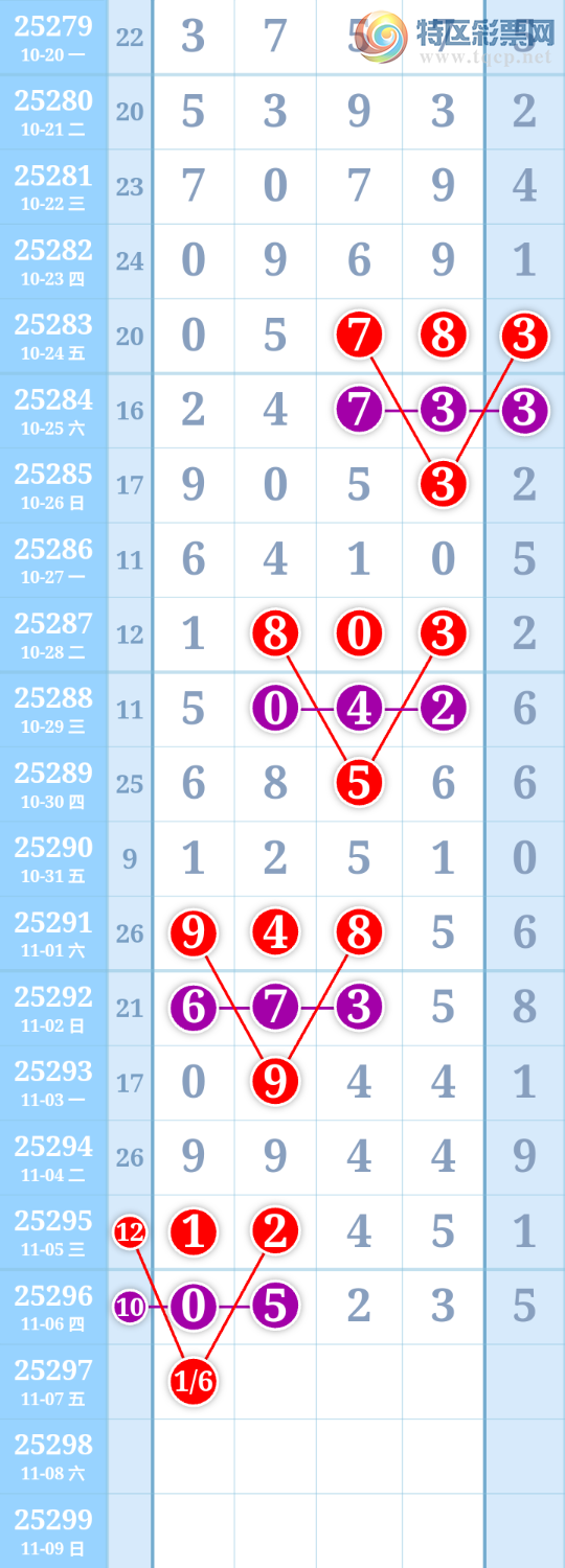 [] 25297ڣĹ ͼ540 / :ִ / ID:1157767