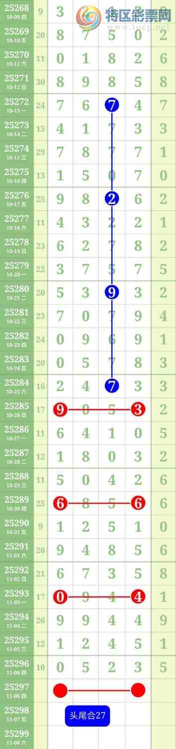 [] 25298ڣͷβ27УжǺ38Сͼ桿254 / : / ID:1157774