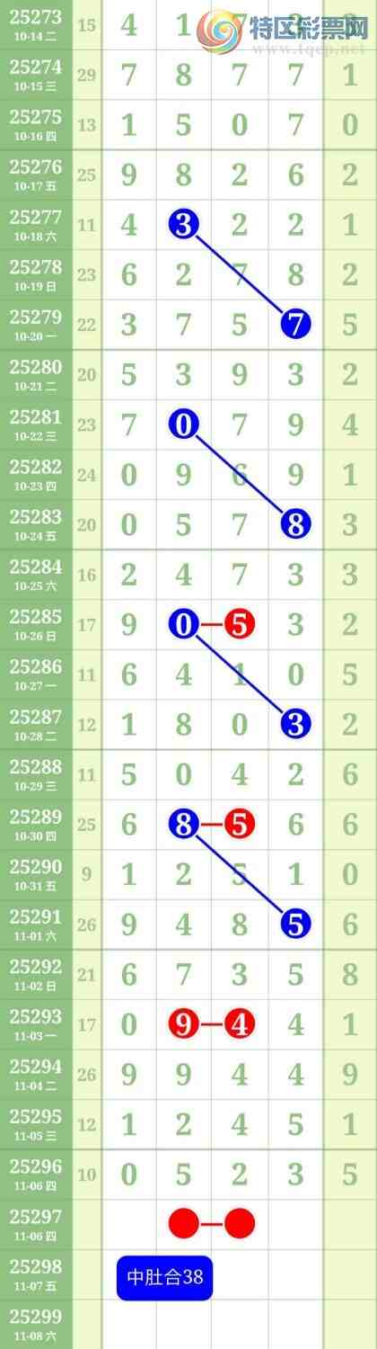 [] 25298ڣͷβ27УжǺ38Сͼ桿273 / : / ID:1157774