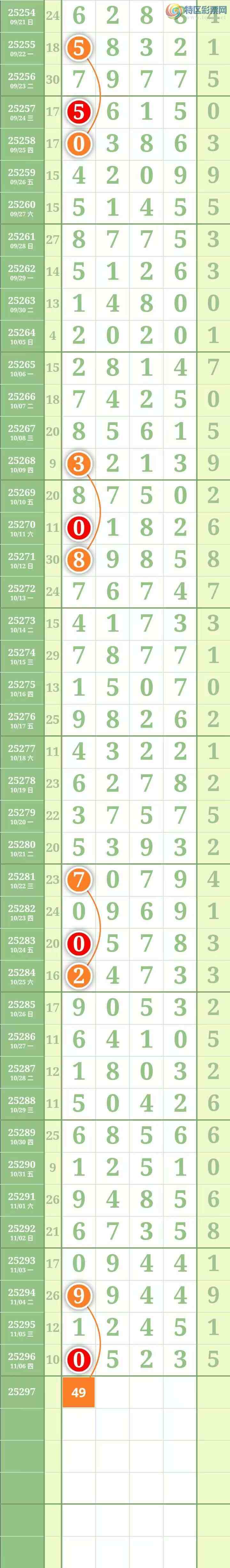 [] 25298ڣ 6мӼ4ͷͼ507 / : / ID:1157778