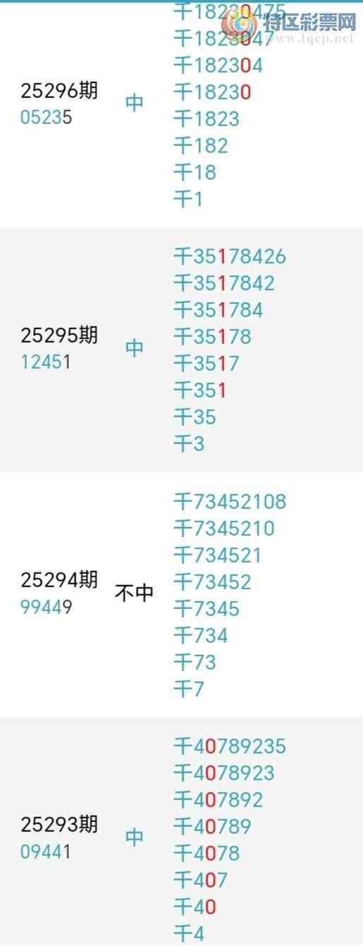 [] 25298ڣжͷڶͷ2У1412ڡͼ桿276 / :ž / ID:1157852