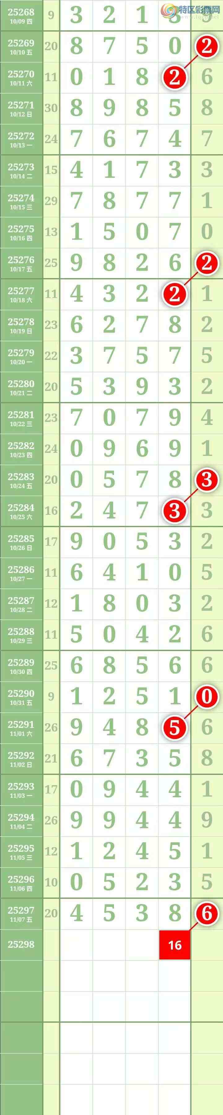 [] 25298ڣ 6мӼ4ͷͼ683 / : / ID:1157778