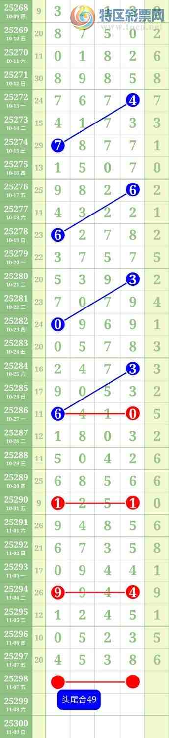 [] 25298ڣͷβ27УжǺ38Сͼ桿621 / : / ID:1157774