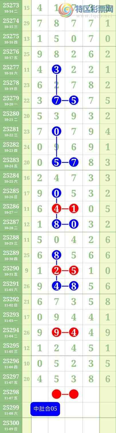 [] 25298ڣͷβ27УжǺ38Сͼ桿96 / : / ID:1157774