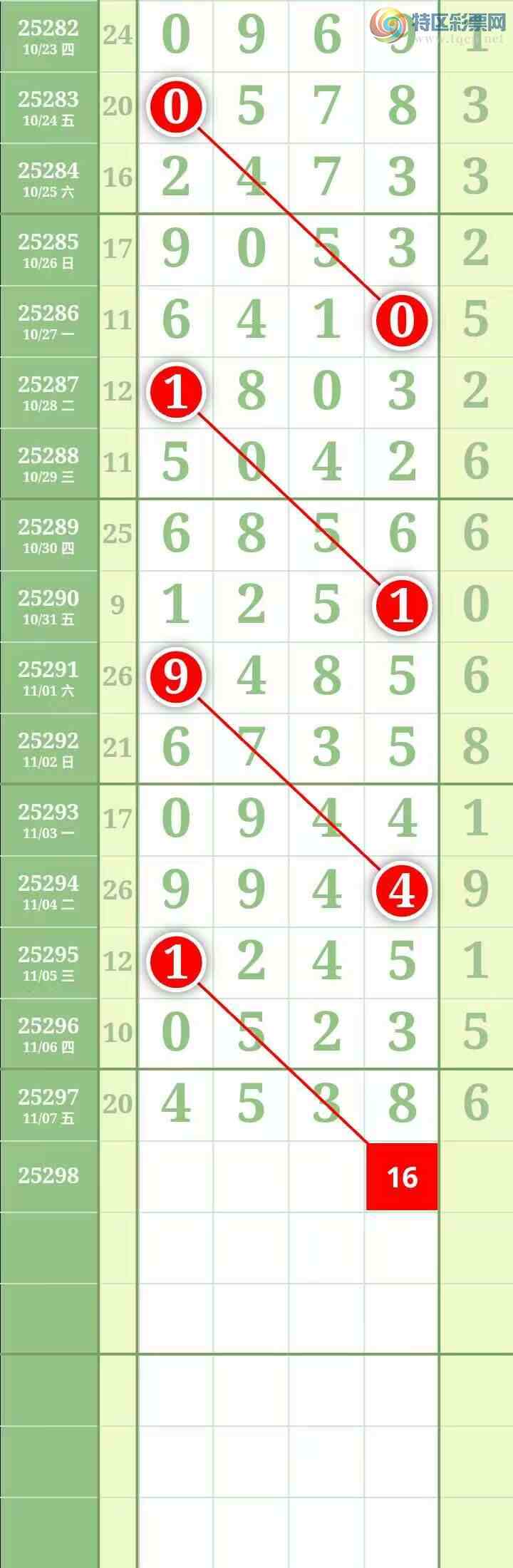 [] 25298ڣ 6мӼ4ͷͼ930 / : / ID:1157778