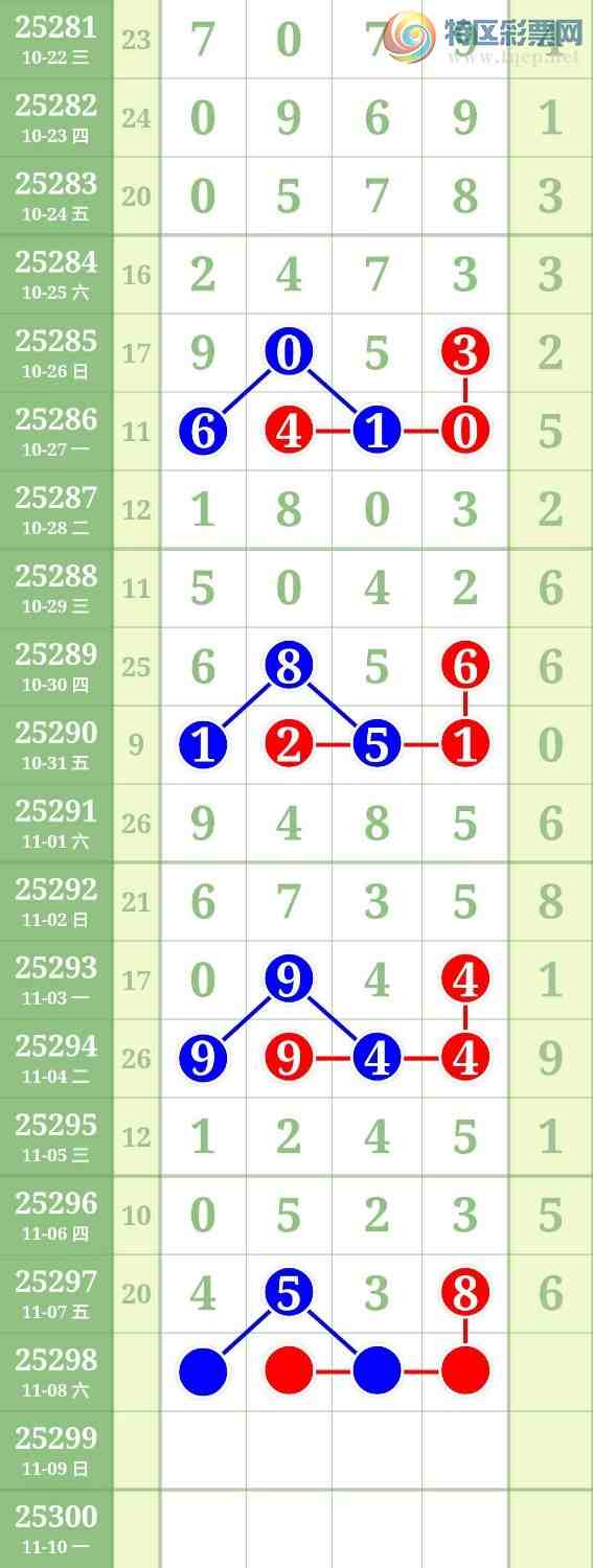 [] 25298ڣͷβ27УжǺ38Сͼ桿296 / : / ID:1157774