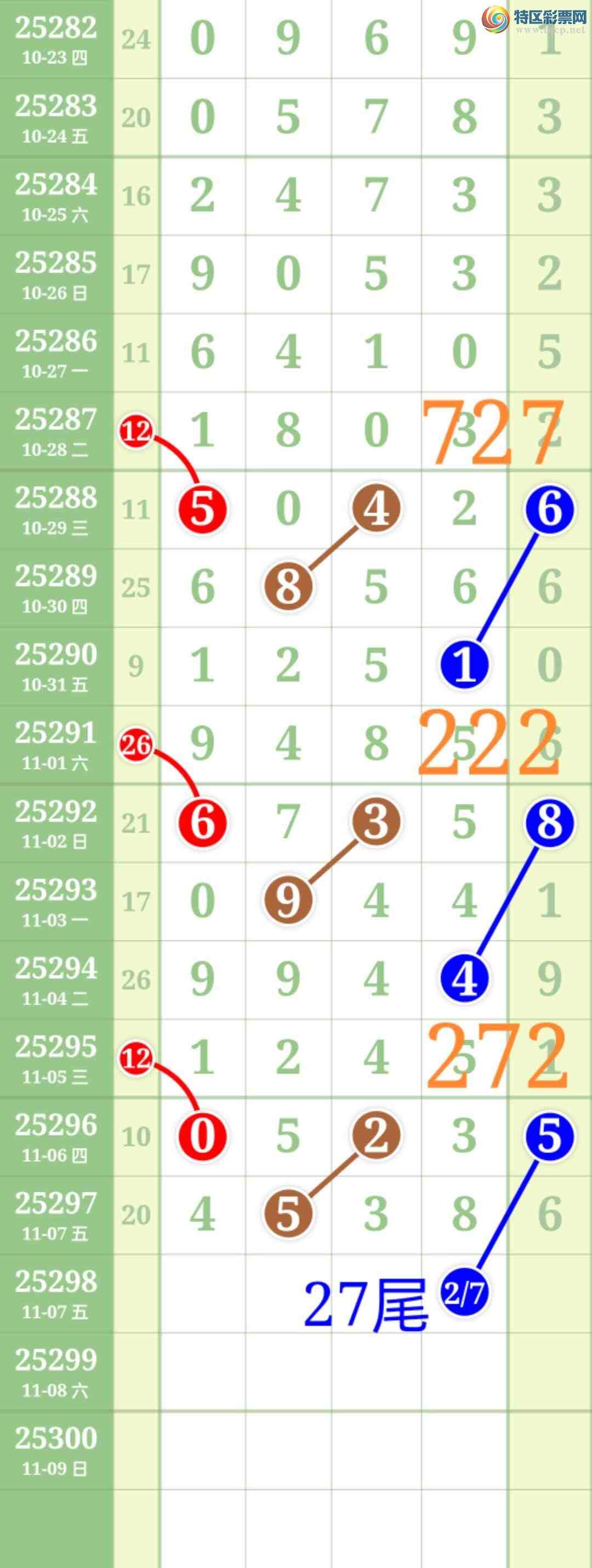 [] 25298:ʤƷͼ桿500 / :ʤ[Ĵ30024 / ID:1157777