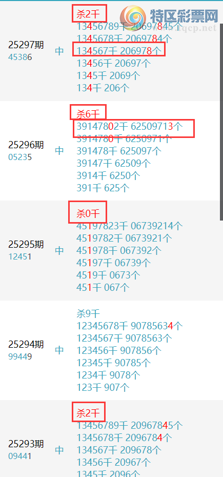 [������] 25298�ڣ��������ˡ����ɷ���ɱ���У��Ӽ�ɱһͷ30��28��ͼ�桿973 / ����:������ / ����ID:1158020