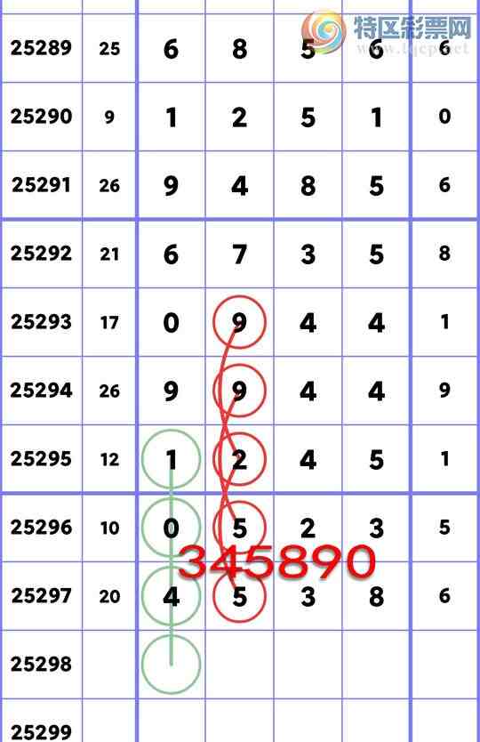 [] 25298:ʮλ,2,5,3,3,3,3,2Сͼ]677 / : / ID:1158018