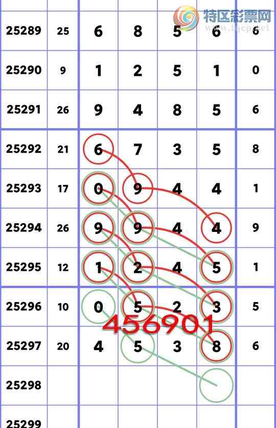 [] 25298:ʮλ,2,5,3,3,3,3,2Сͼ]188 / : / ID:1158018