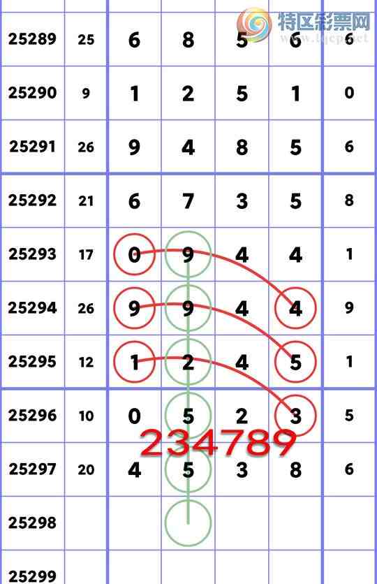 [] 25298ڣβͷãϲ5βͼ]169 / :EW10563 / ID:1158059