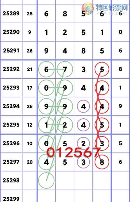 [] 25298:...: 6,6,3,4,3,1,2Сͼ]769 / :ʮ㲥 / ID:1158075