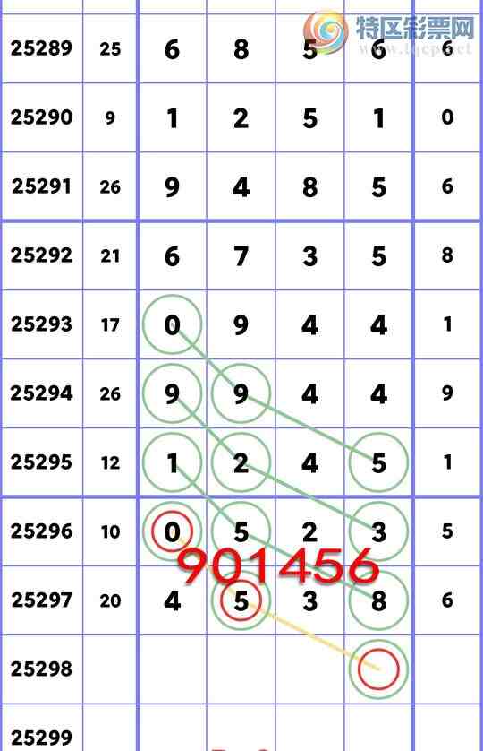 [] 25298:...: 6,6,3,4,3,1,2Сͼ]203 / :ʮ㲥 / ID:1158075