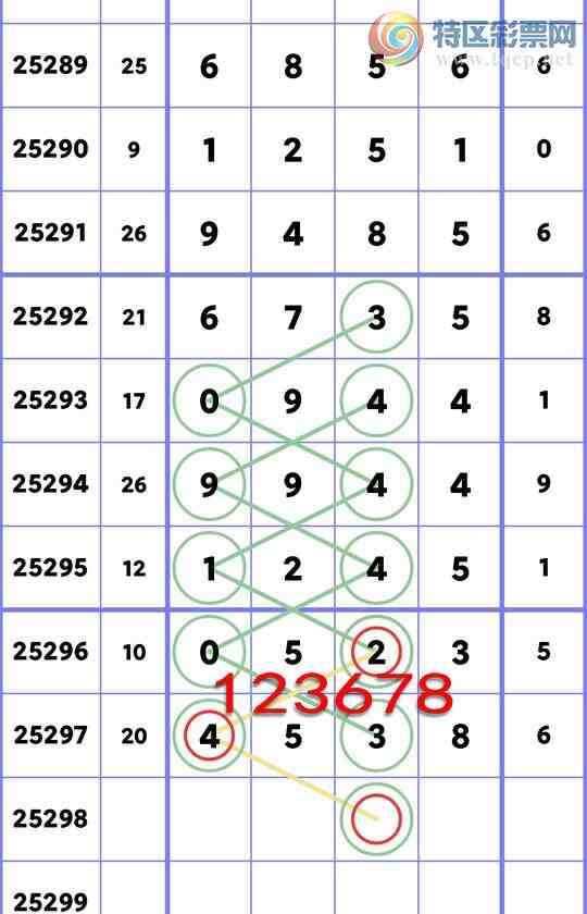 [] 25298:β,4,3,1,4,4,1ͼ]438 / :һͿ / ID:1158086