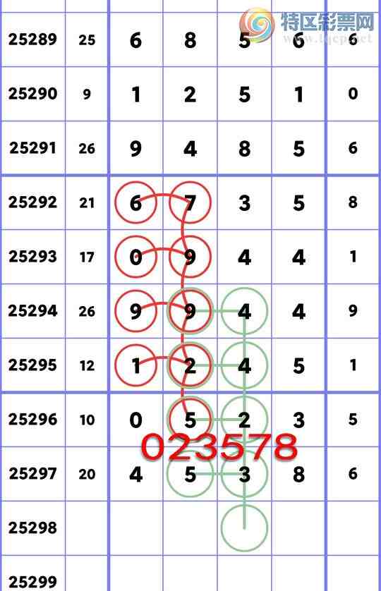 [] 25298:OKʮλ: 4,4,2,4,5,4,2Сͼ]614 / :׷ / ID:1158093