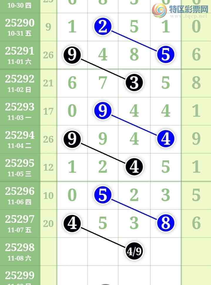 [] 25298ڣжͷڶͷ2У1412ڡͼ桿650 / :ž / ID:1157852