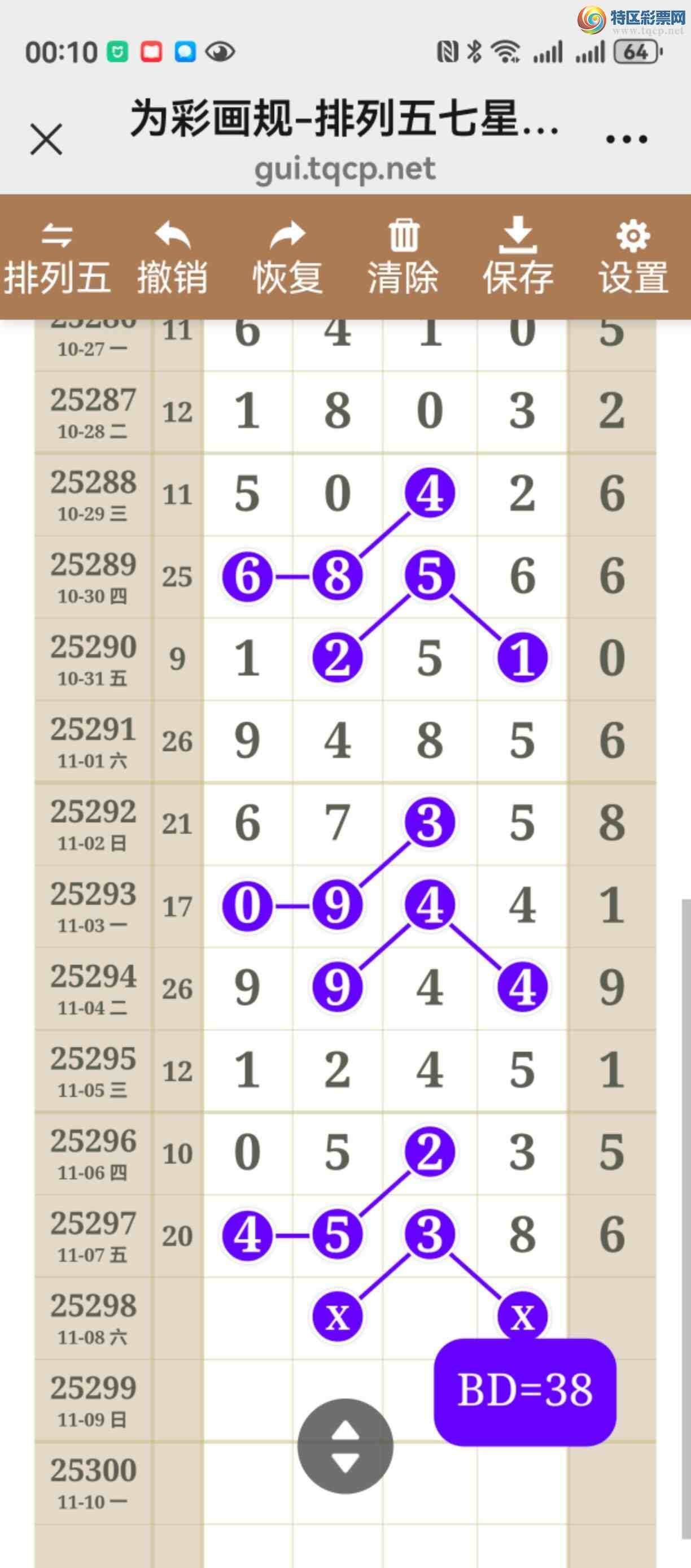 [] 25298ڣһͷβ10ֱ룬þò476 / :֮ / ID:1158189