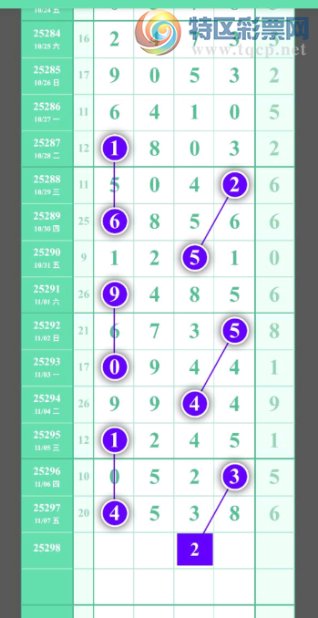 [] 25298ڣϢͼ桿977 / :ԵĪ / ID:1158184