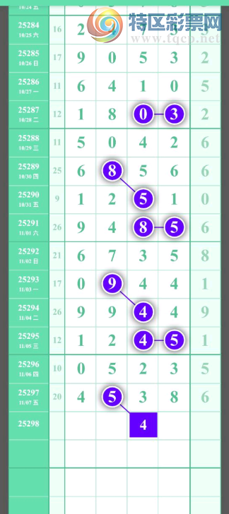 [] 25298ڣϢͼ桿345 / :ԵĪ / ID:1158184