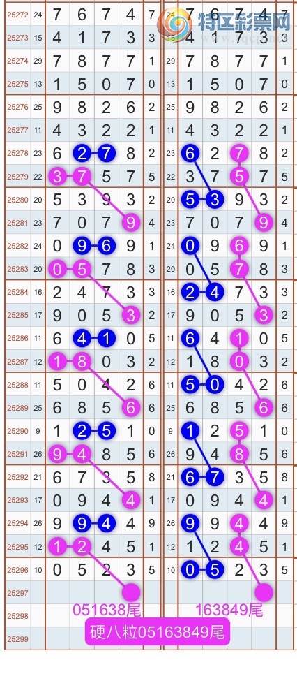 [] 25298ڣɱͷβ˫ͷβ {}ͼ桿215 / : / ID:1158231