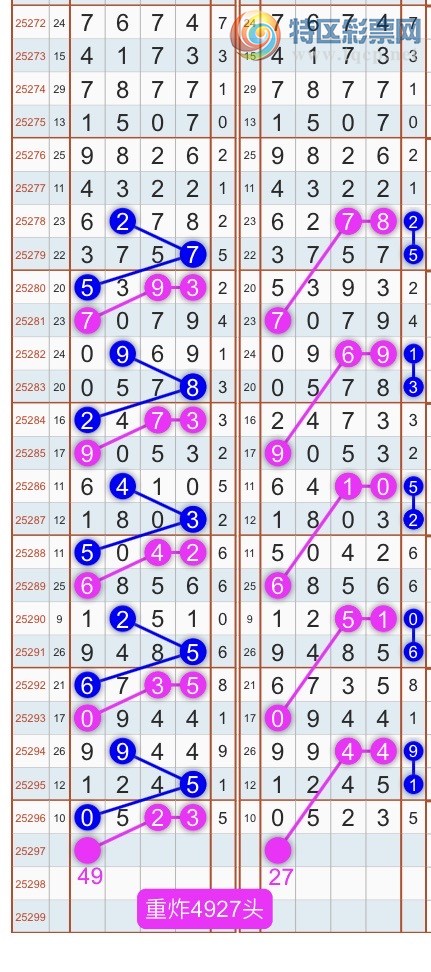 [] 25298ڣɱͷβ˫ͷβ {}ͼ桿119 / : / ID:1158231