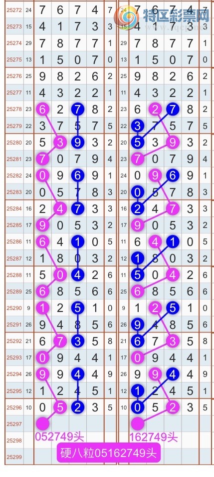 [] 25298ڣɱͷβ˫ͷβ {}ͼ桿438 / : / ID:1158231