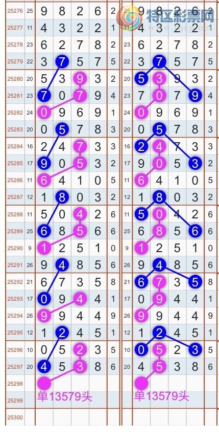 [] 25298ڣɱͷβ˫ͷβ {}ͼ桿786 / : / ID:1158231