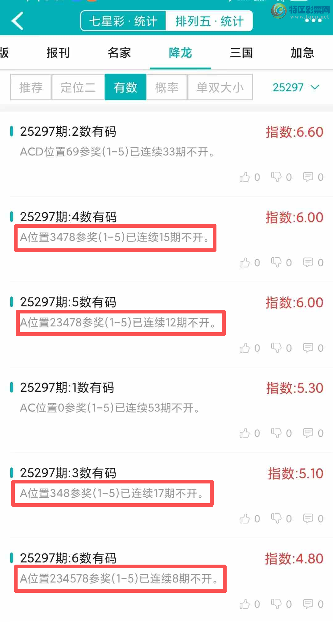 [] 25298ڣͳơ彵ͳƸ16У򽱾΢ʵ㲥972 / :ͷ-С / ID:1158235