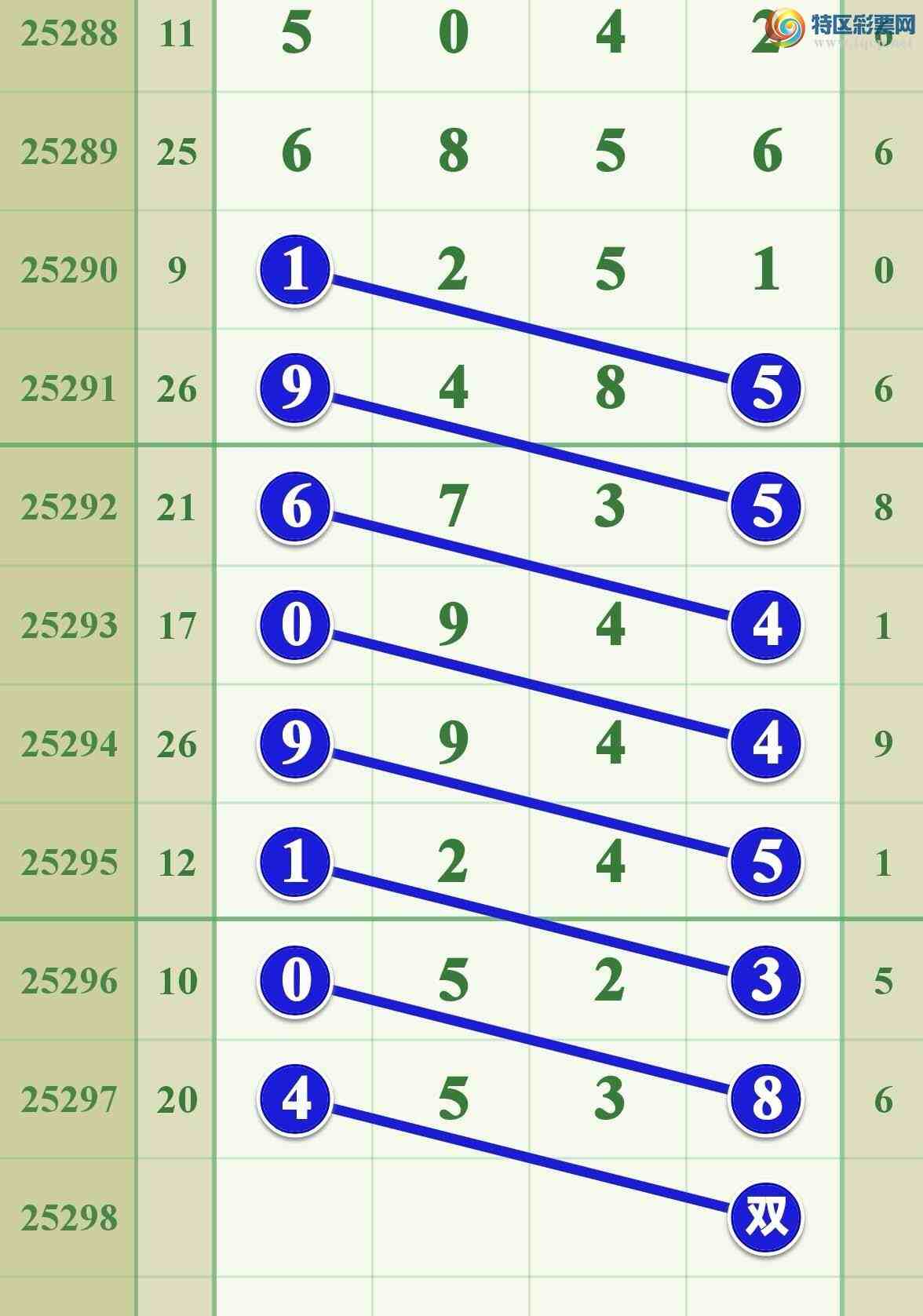 [] 25298ڣڵһ44ͷɹ¡ͼ桿127 / :808 / ID:1157773