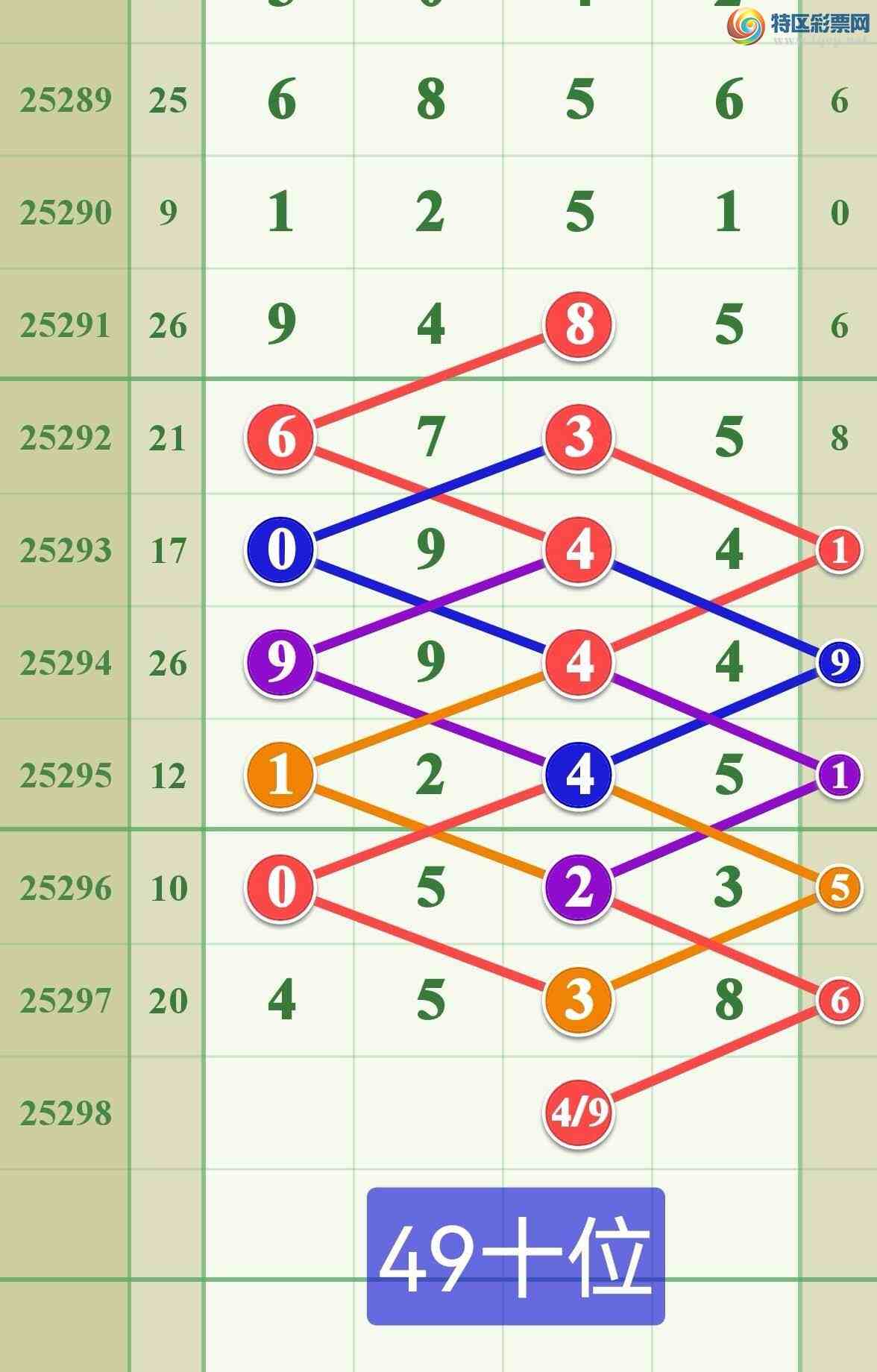 [] 25298ڣڵһ44ͷɹ¡ͼ桿349 / :808 / ID:1157773