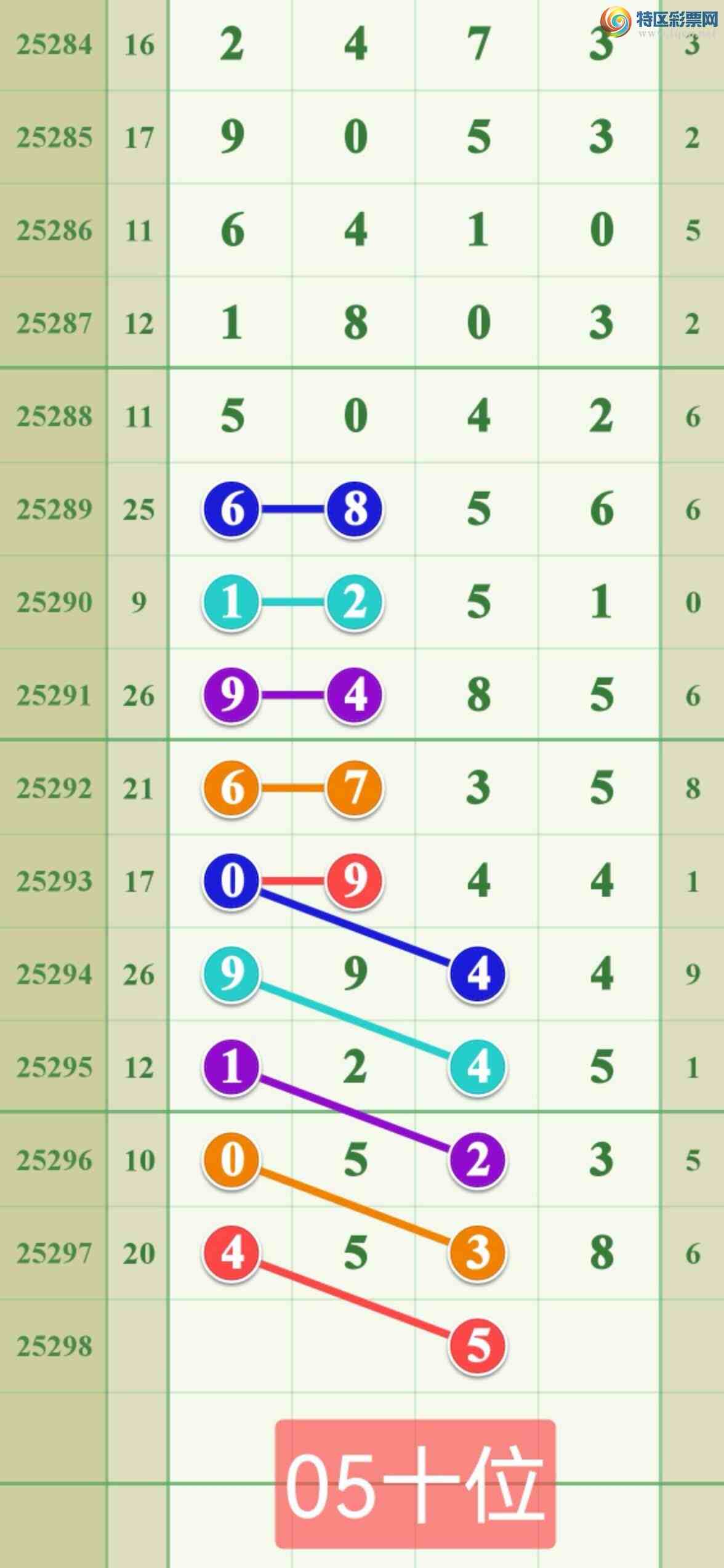 [] 25298ڣڵһ44ͷɹ¡ͼ桿624 / :808 / ID:1157773