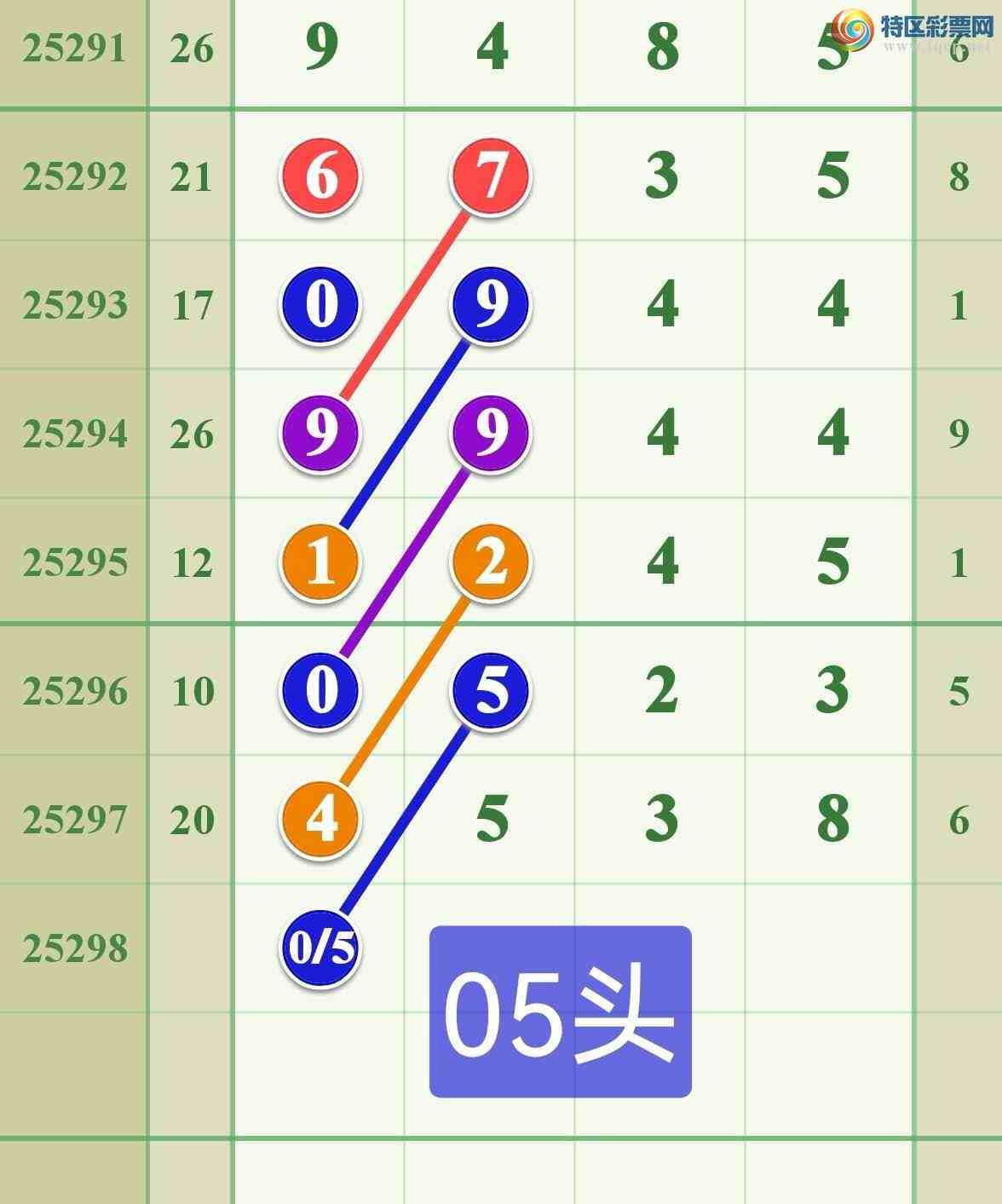 [] 25298ڣڵһ44ͷɹ¡ͼ桿165 / :808 / ID:1157773