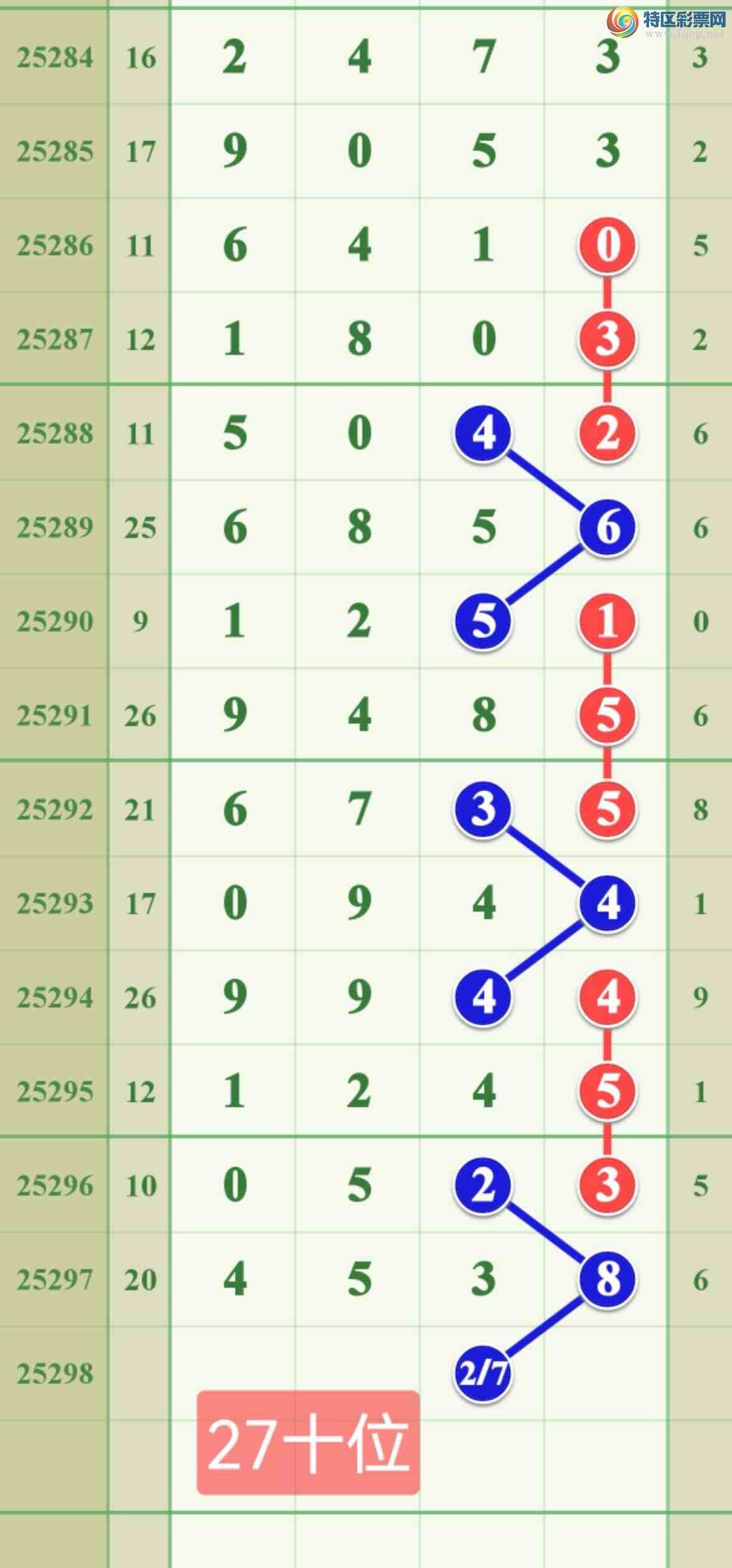 [] 25298ڣڵһ44ͷɹ¡ͼ桿39 / :808 / ID:1157773