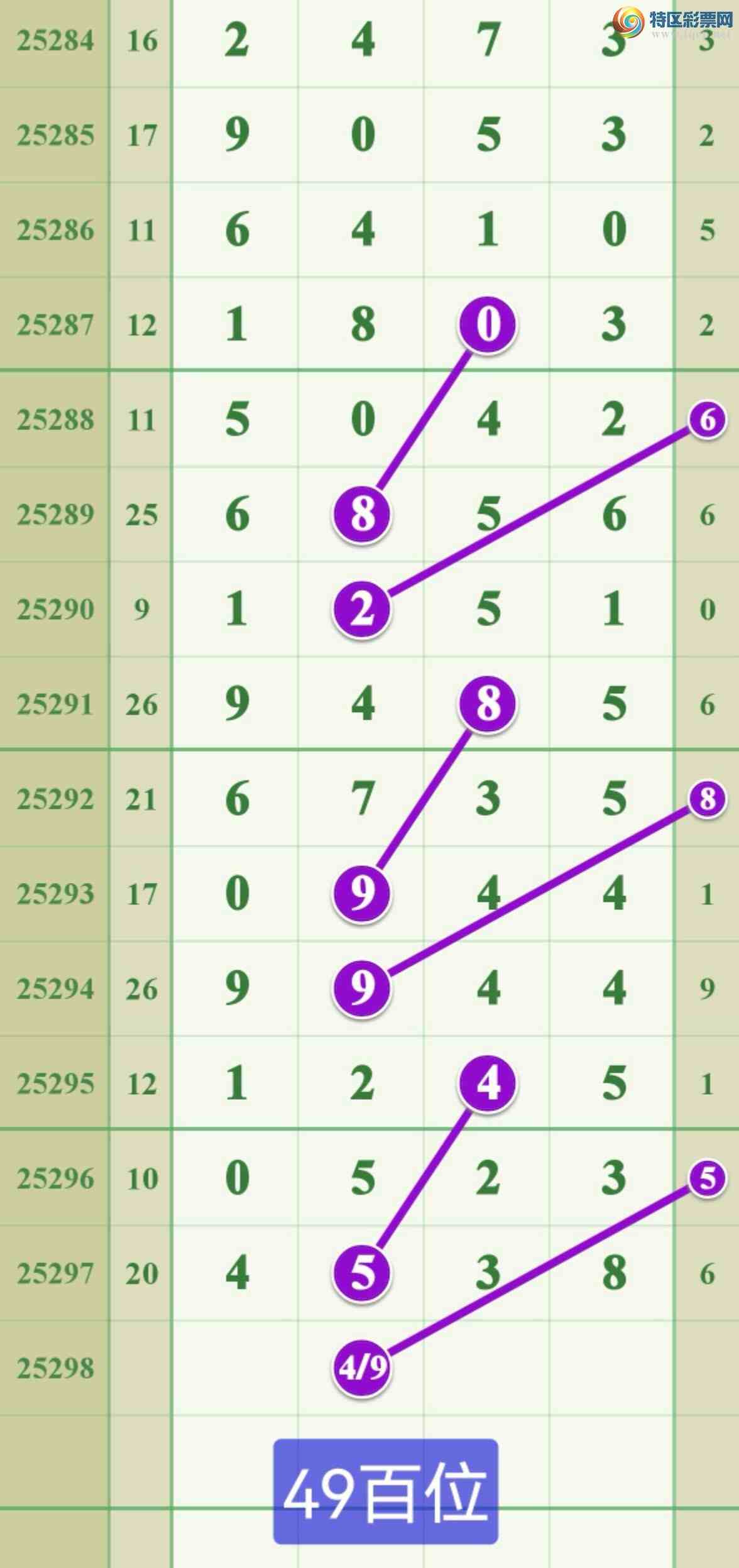 [] 25298ڣڵһ44ͷɹ¡ͼ桿821 / :808 / ID:1157773