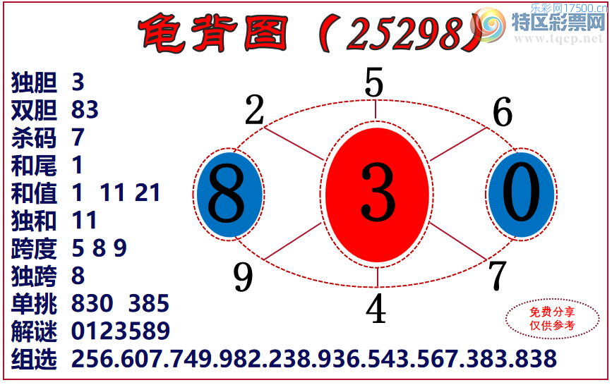 [3D] 25298ڣ᲻ ȥ䡾ա788 / :ϲϡ / ID:1158260