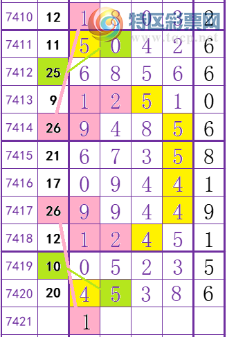 [������] 25298�ڣ�������  ����һ��ͷ672 / ����:��4949 / ����ID:1158268