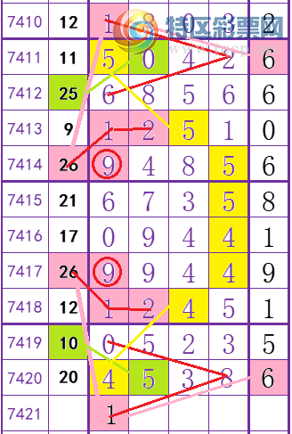 [������] 25298�ڣ�������  ����һ��ͷ129 / ����:��4949 / ����ID:1158268