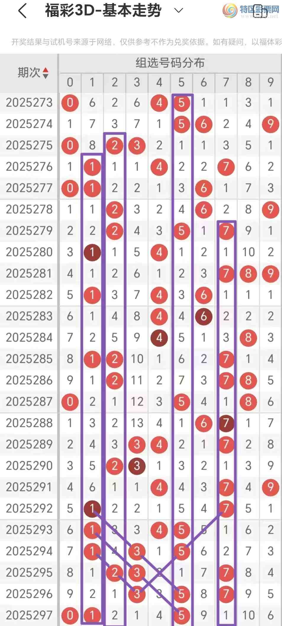 [3D] 25298ڣ3D2025298Ƽ741 / :Ŭ / ID:1158276