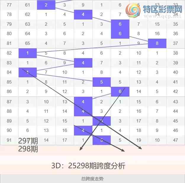 [3D] 25298ڣ3D25298ڶλ782 / :ĵ硣 / ID:1158277