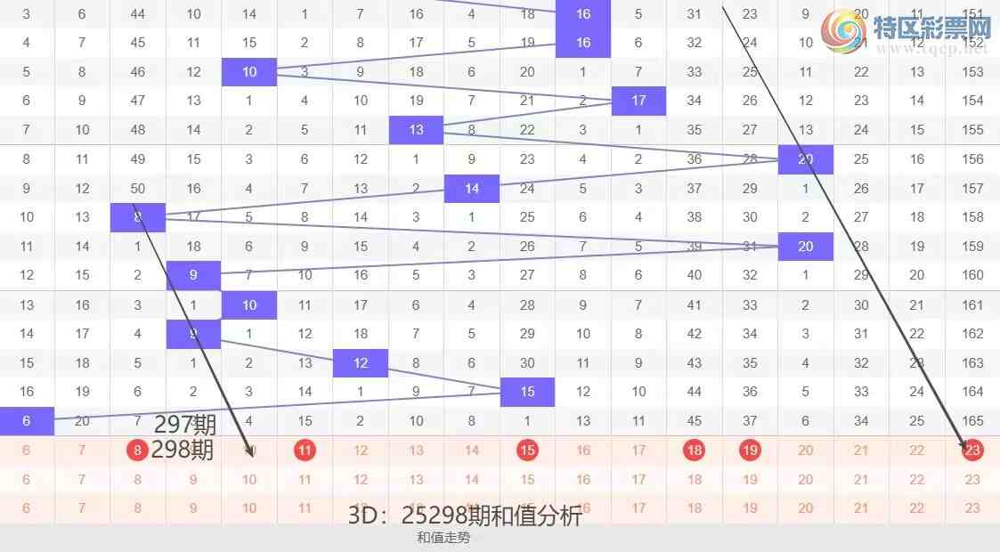 [3D] 25298ڣ3D25298ڶλ807 / :ĵ硣 / ID:1158277