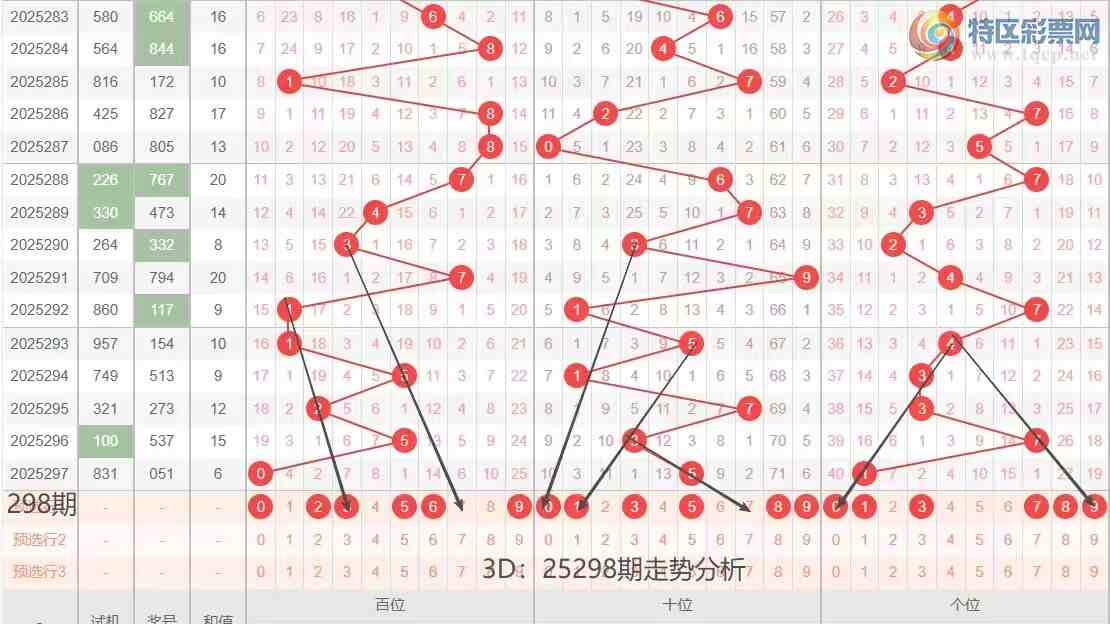 [3D] 25298ڣ3D25298ڶλ294 / :ĵ硣 / ID:1158277