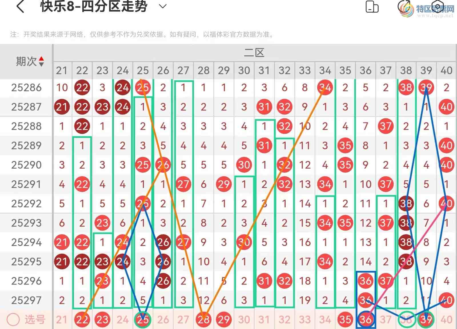 [8] 25298ڣְ˵25298ڻƷ439 / :˿˿ / ID:1158281